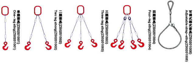 鋼絲繩索具常用組合